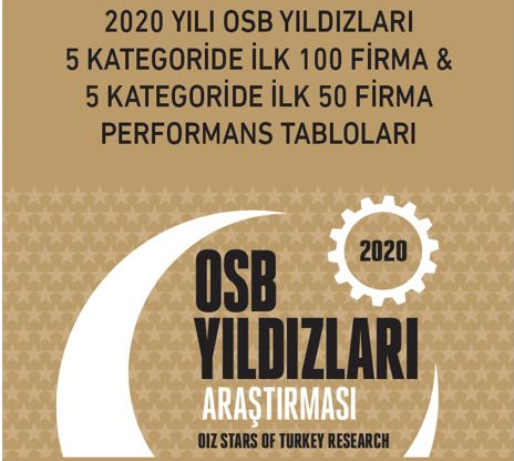 En çok patente sahip şirketlerden biriyiz!